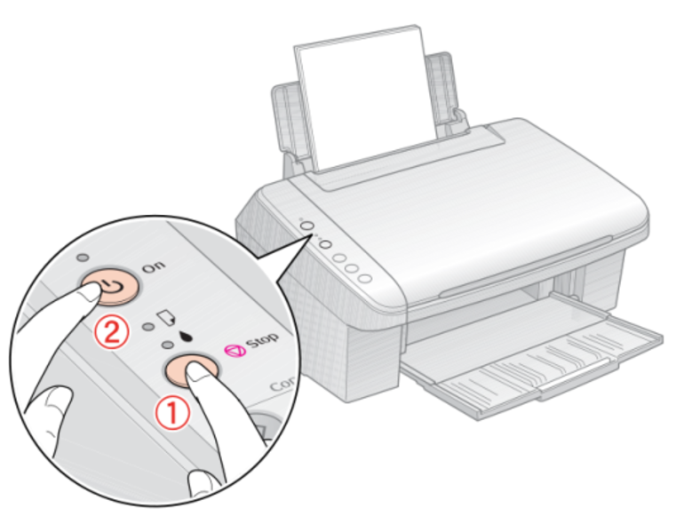 Как да използвате принтера