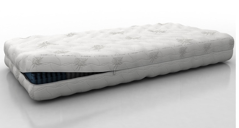 Removable mattress covers