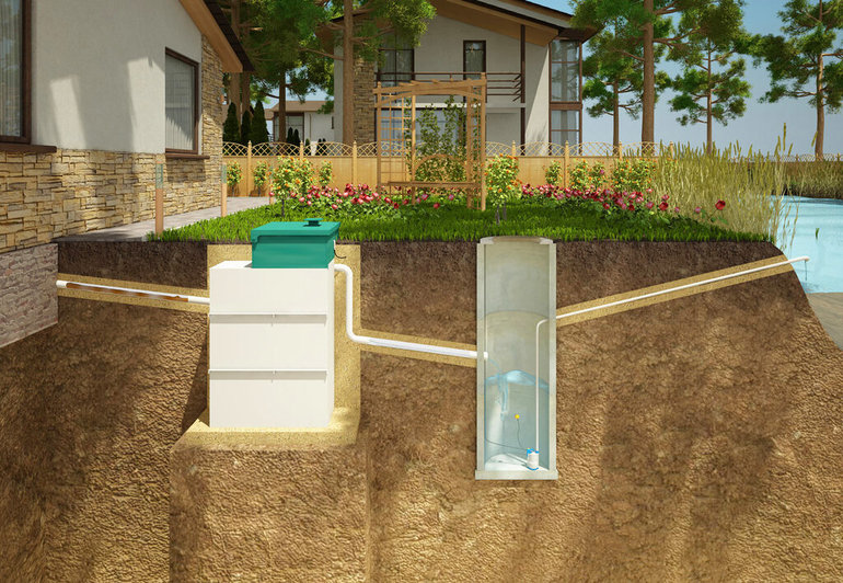 Septic tank selection