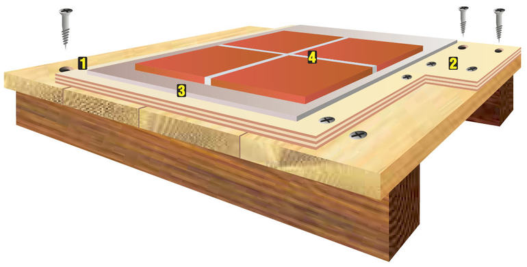 Features of laying ceramic tiles on a wooden floor in a wooden house
