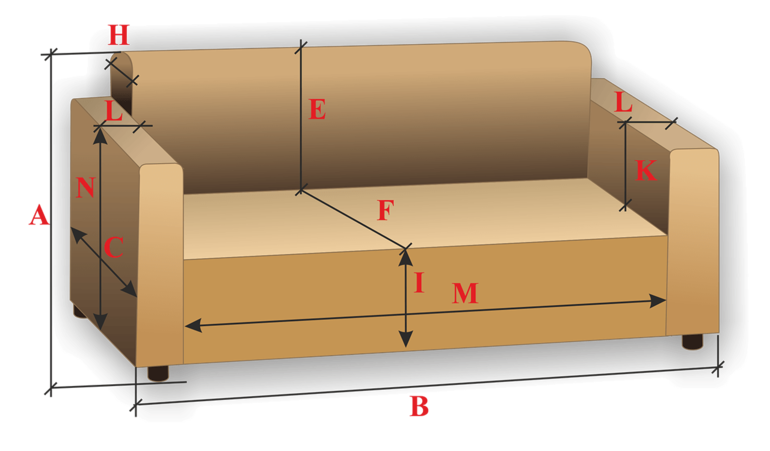 Направете измервания на дивана