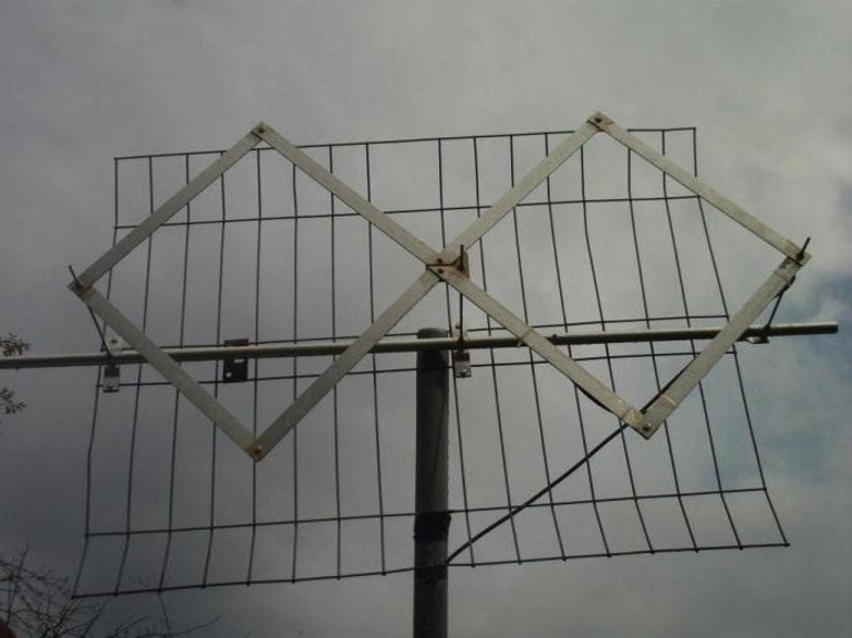 Fabrication d'antenne décimétrique DIY